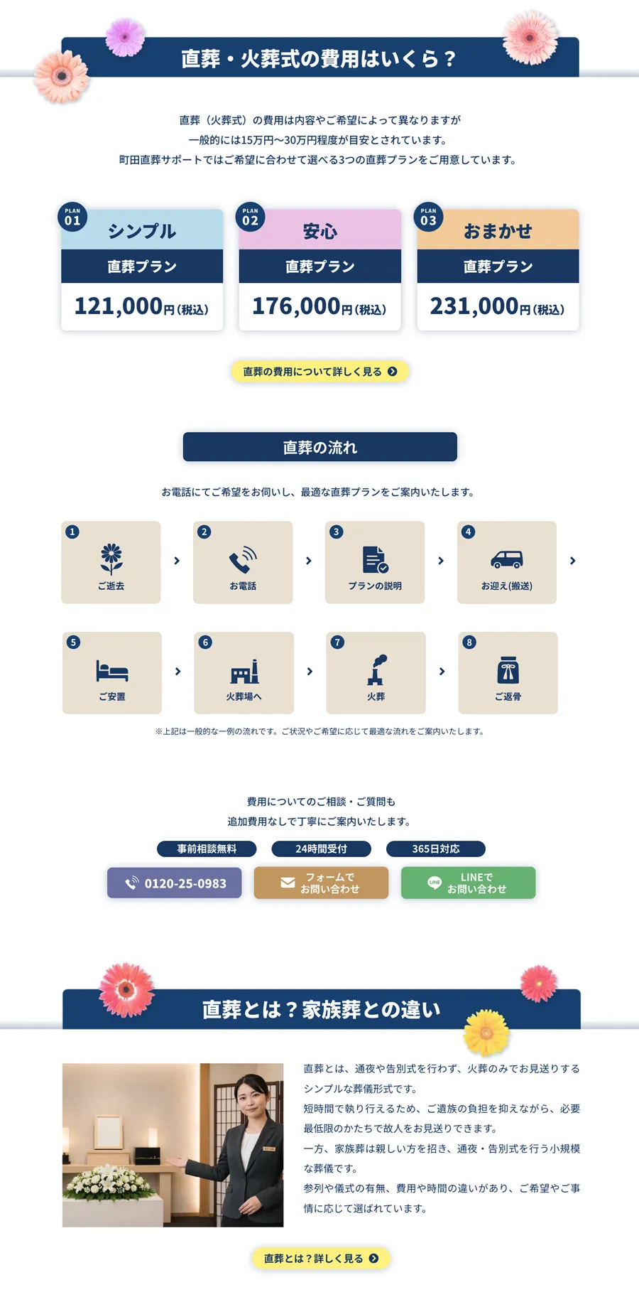 町田直葬サポート